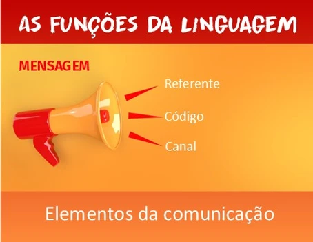 As funções da linguagem